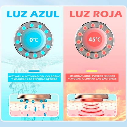 Masajeador Facial LedTerapia + Regalo Masajeador 3D