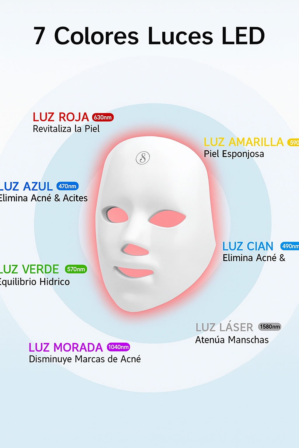 Máscara facial LED