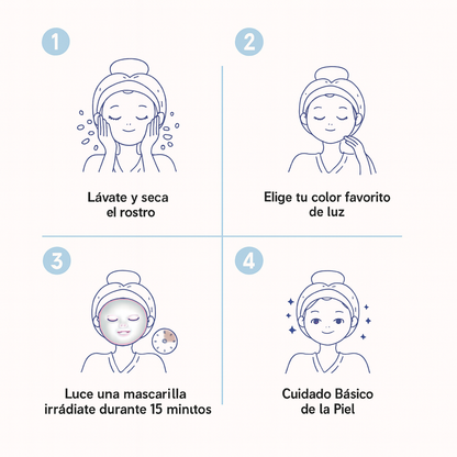 𝐌𝐚𝐬𝐜𝐚𝐫𝐚 𝐟𝐚𝐜𝐢𝐚𝐥 𝐋𝐄𝐃